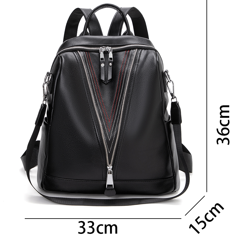 Mochilas Multifuncionais de De - Interior Design Women avaliação e preço